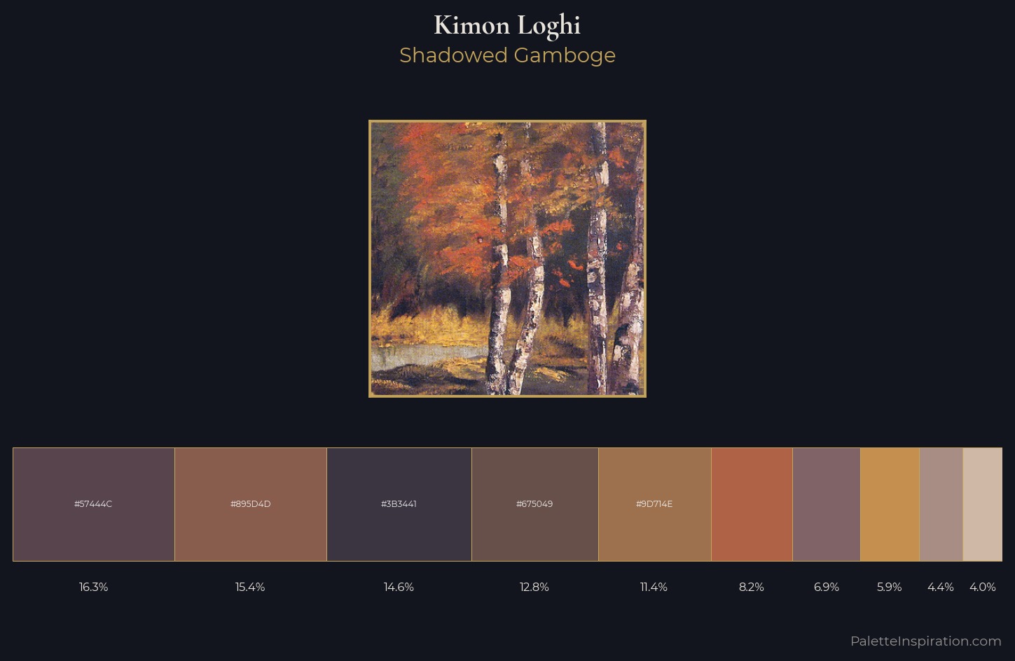 Kimon Loghi Palette 5 — Shadowed Gamboge