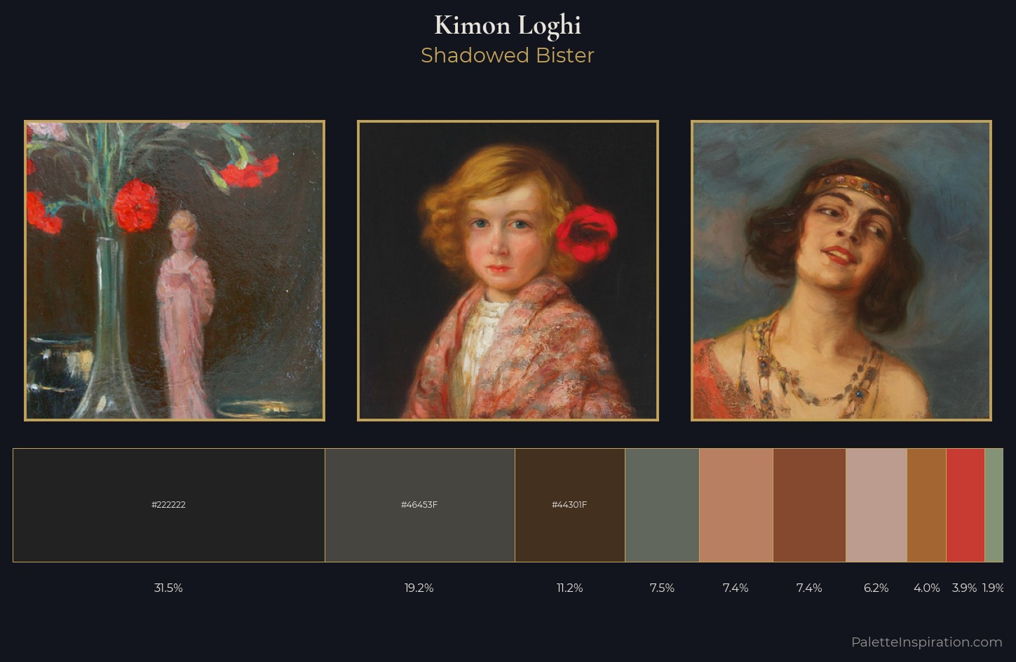 Kimon Loghi Palette 8 — Shadowed Bister
