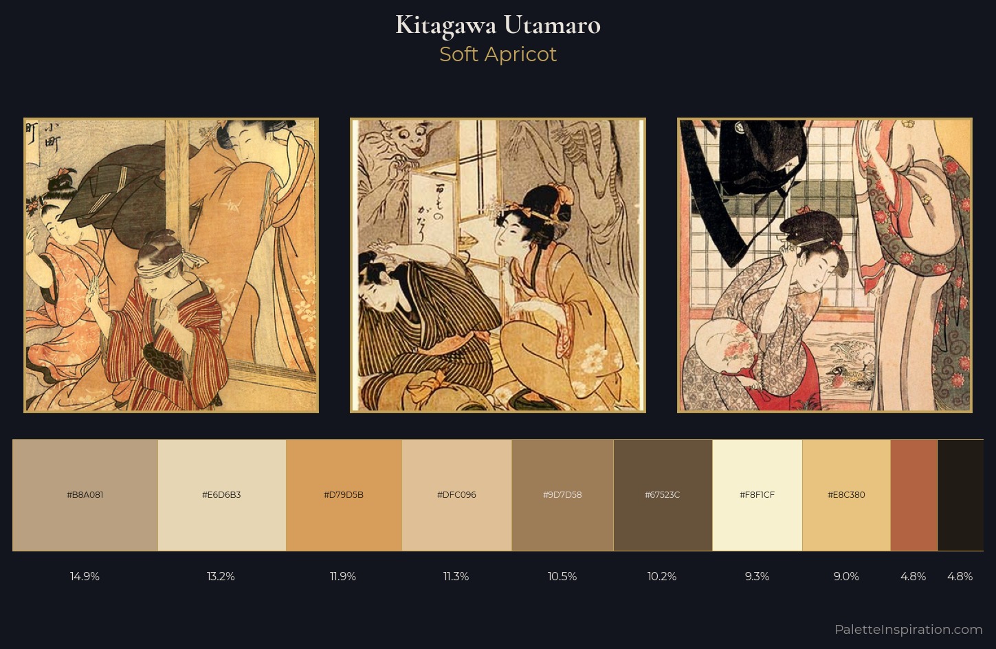 Kitagawa Utamaro Palette 1 — Soft Apricot