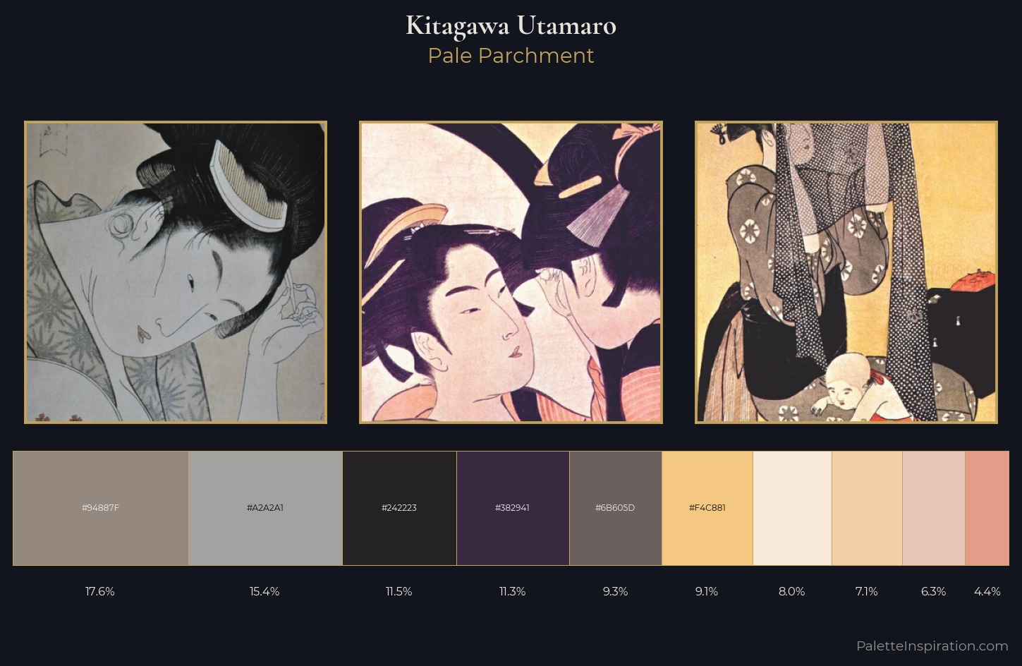 Kitagawa Utamaro Palette 2 — Pale Parchment