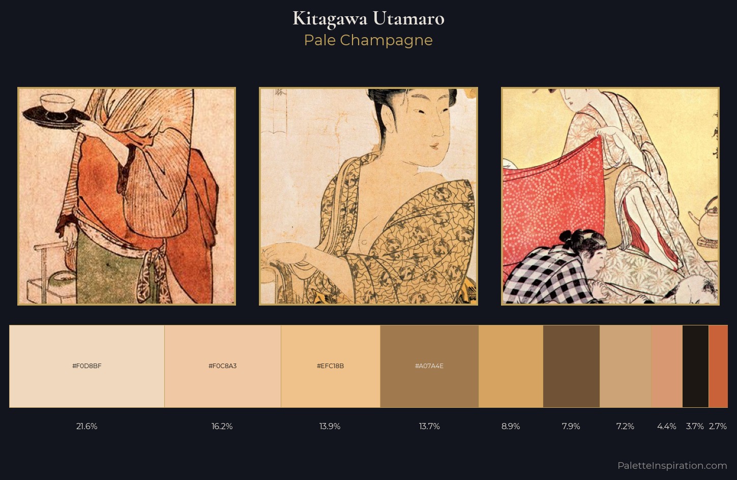 Kitagawa Utamaro Palette 3 — Pale Champagne
