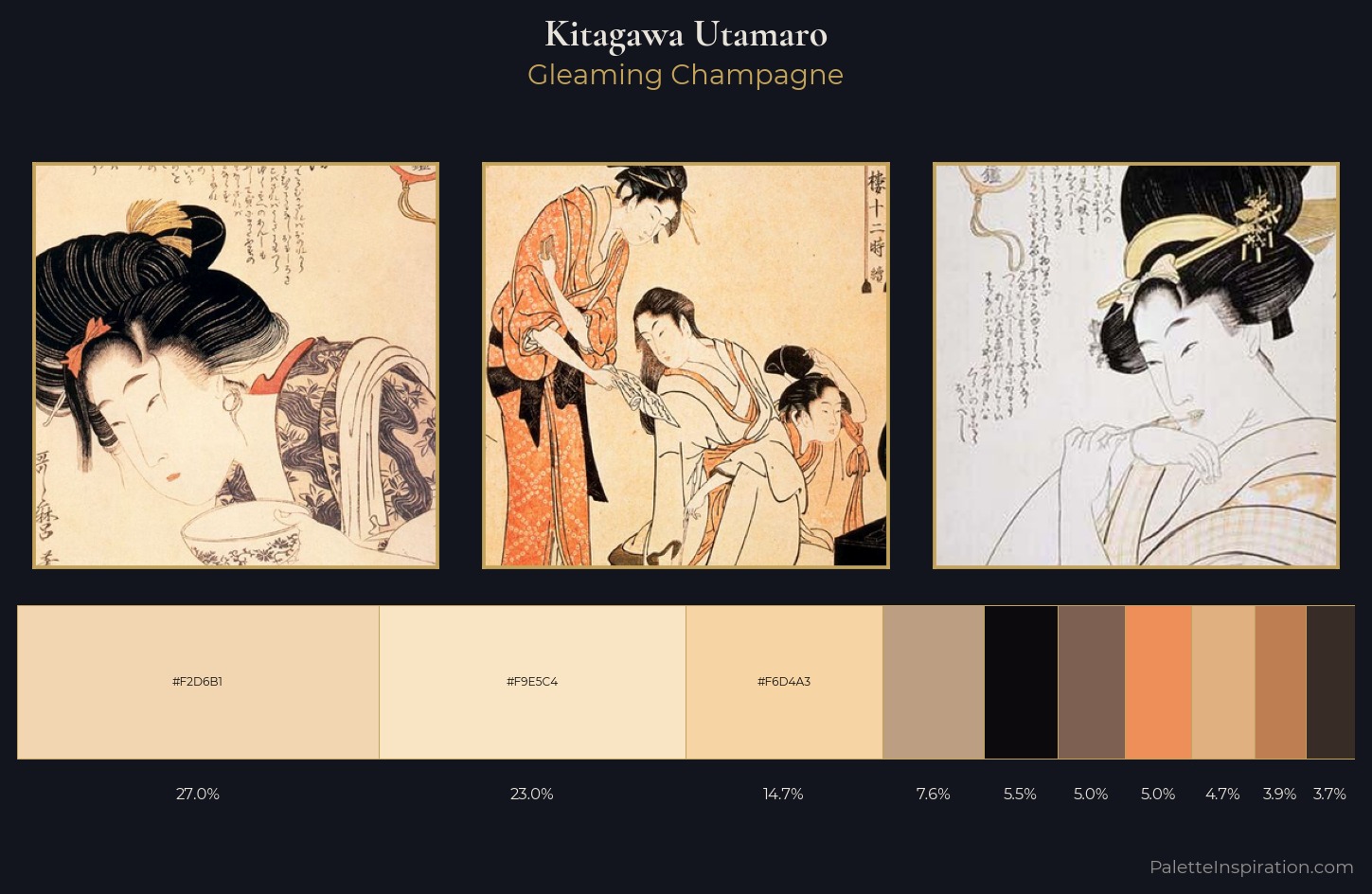 Kitagawa Utamaro Palette 5 — Gleaming Champagne