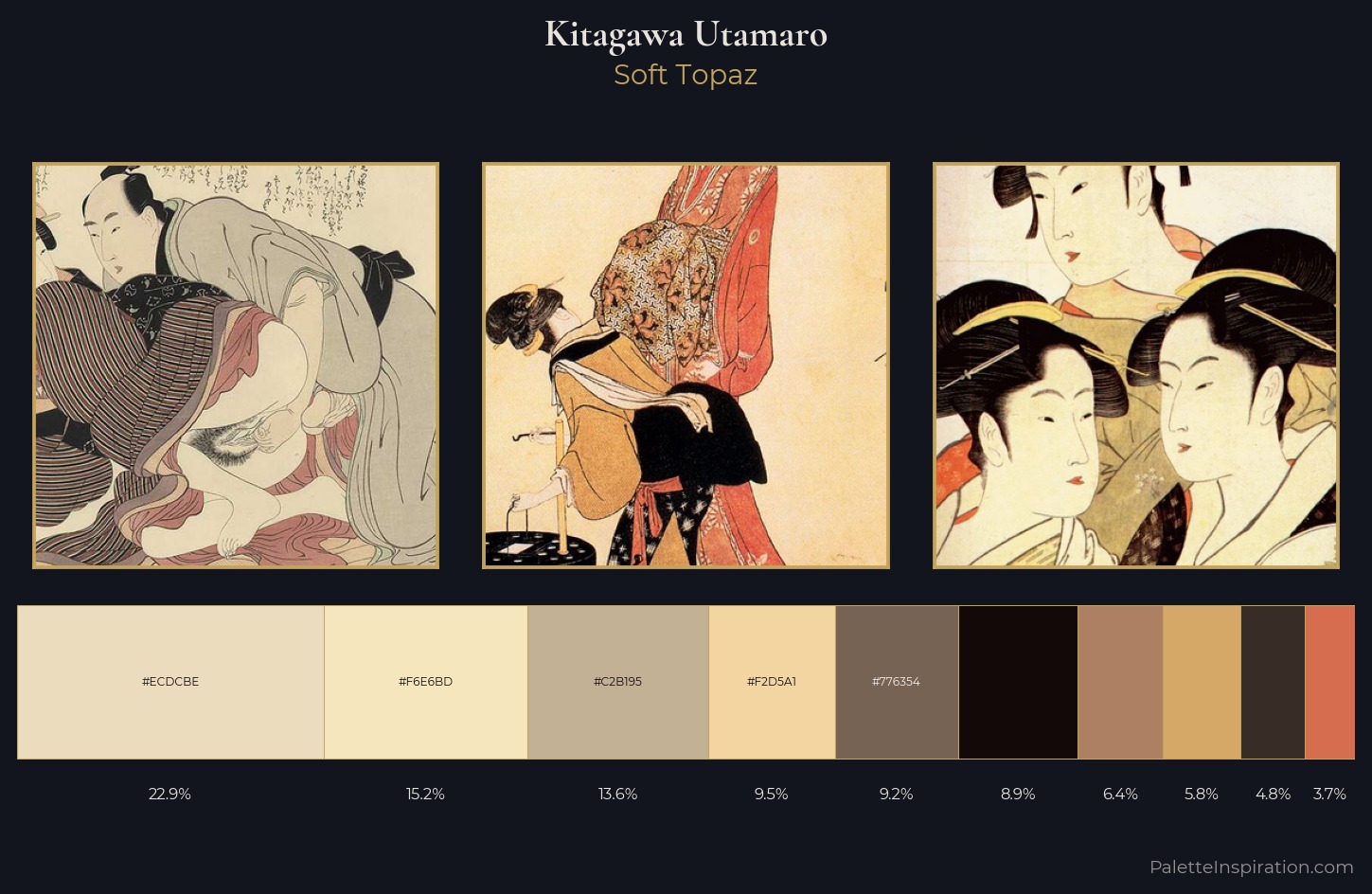 Kitagawa Utamaro Palette 7 — Soft Topaz