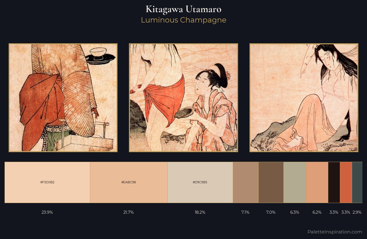 Kitagawa Utamaro Palette 8 — Luminous Champagne