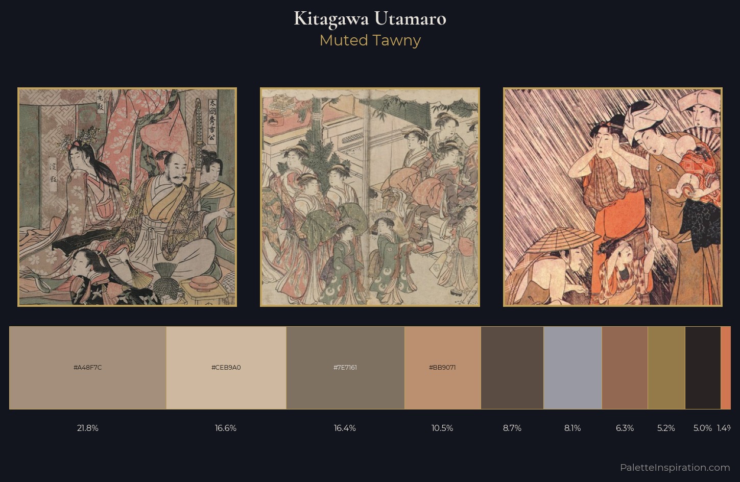 Kitagawa Utamaro Palette 11 — Muted Tawny