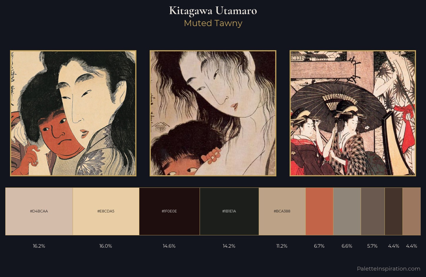 Kitagawa Utamaro Palette 12 — Muted Tawny