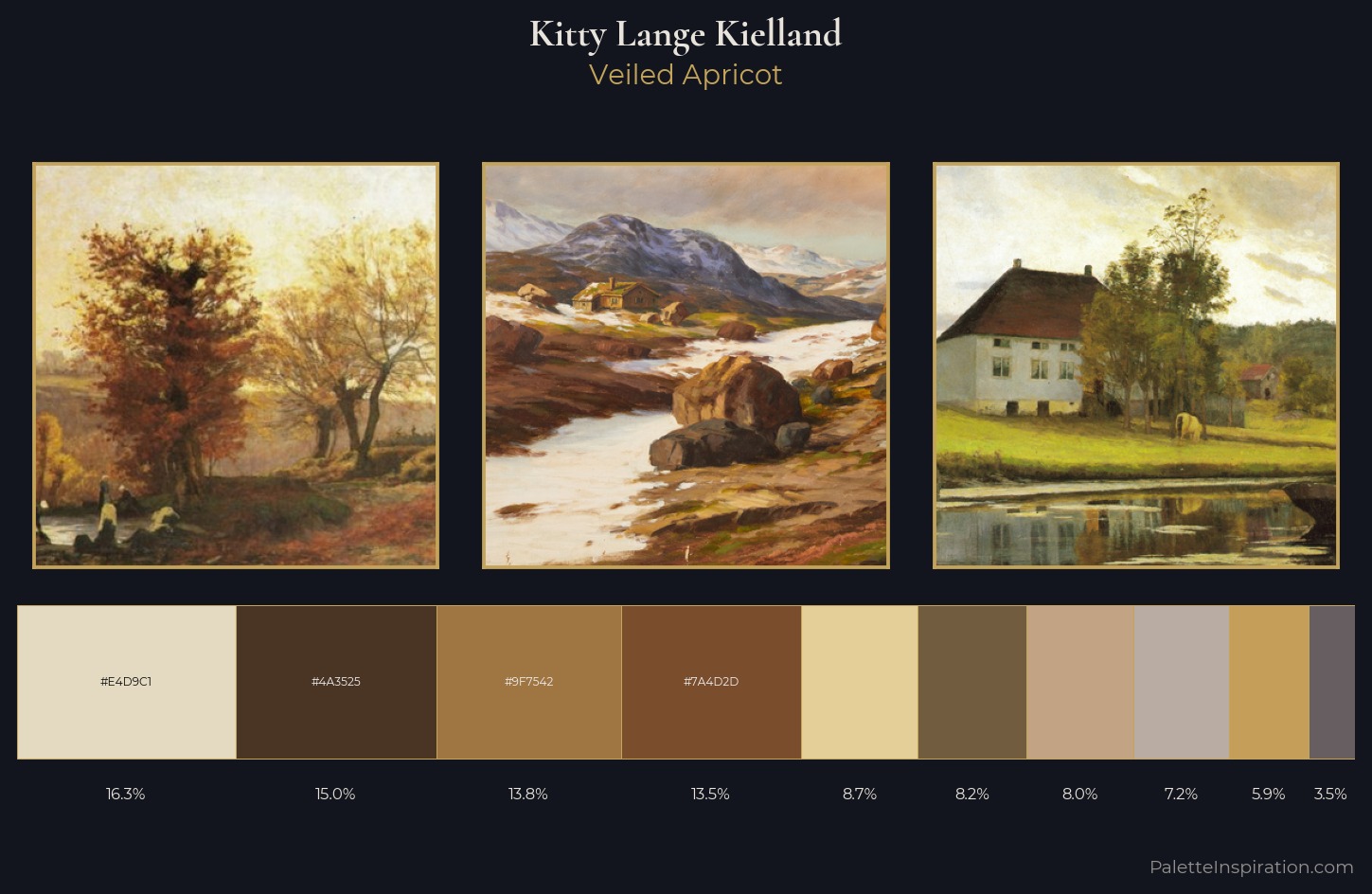Kitty Lange Kielland Palette 1 — Veiled Apricot