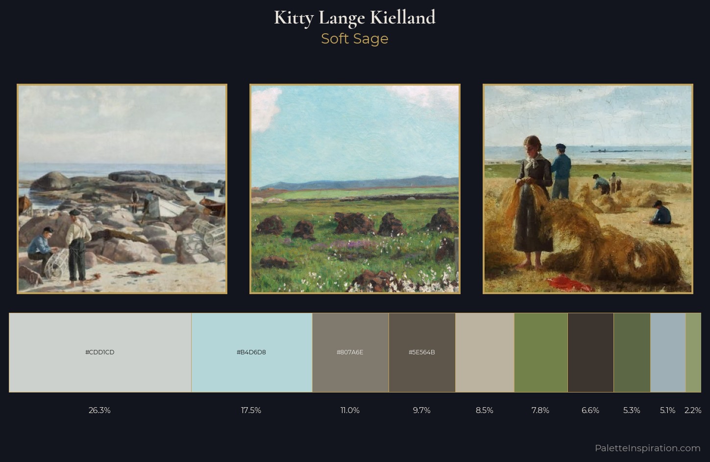 Kitty Lange Kielland Palette 3 — Soft Sage