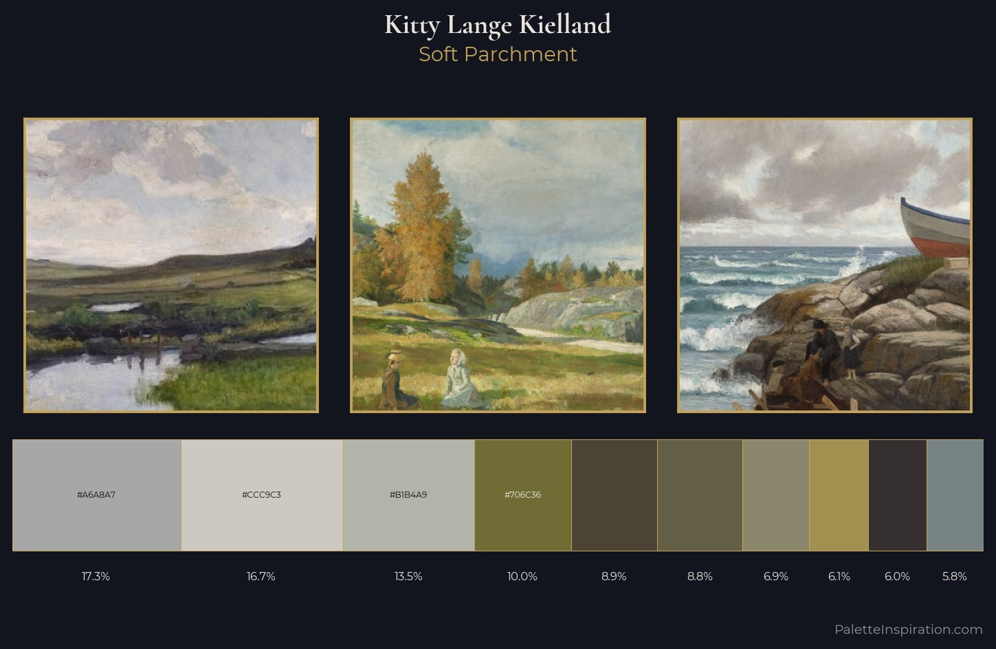 Kitty Lange Kielland Palette 4 — Soft Parchment