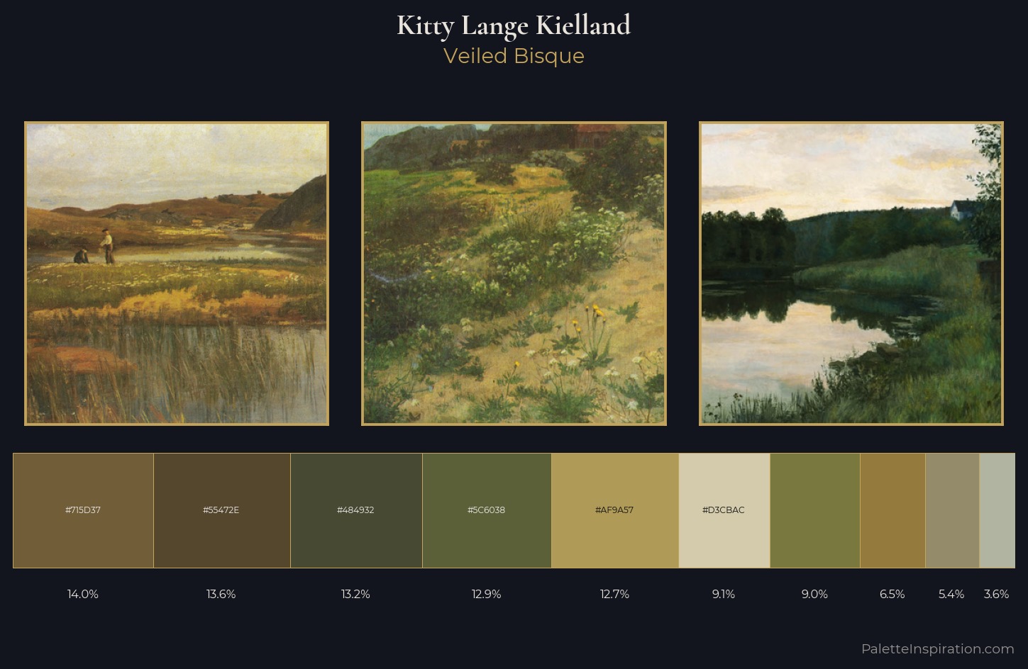 Kitty Lange Kielland Palette 5 — Veiled Bisque