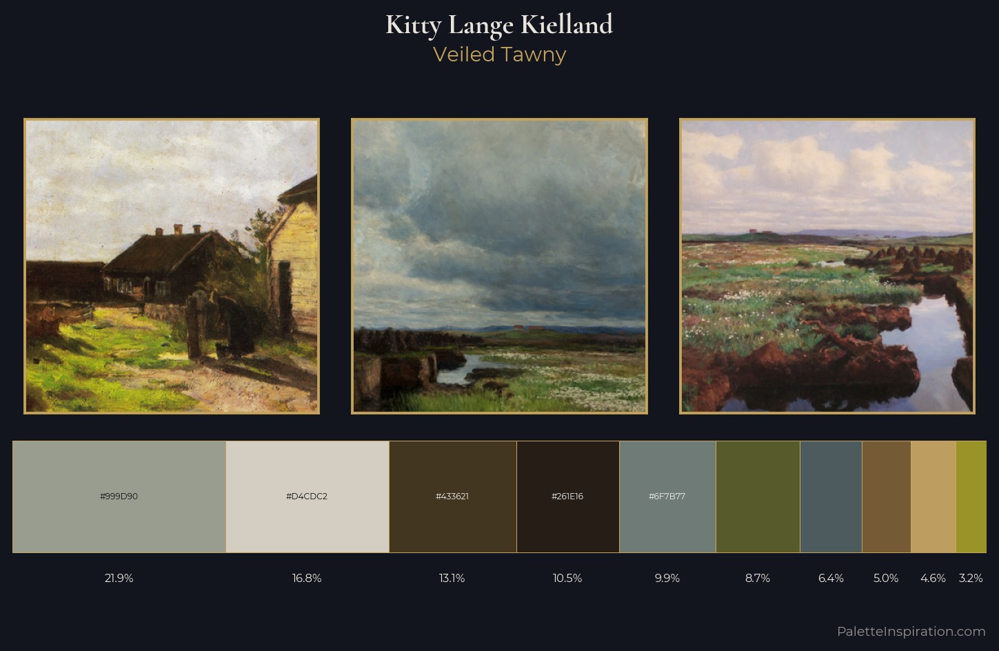 Kitty Lange Kielland Palette 6 — Veiled Tawny