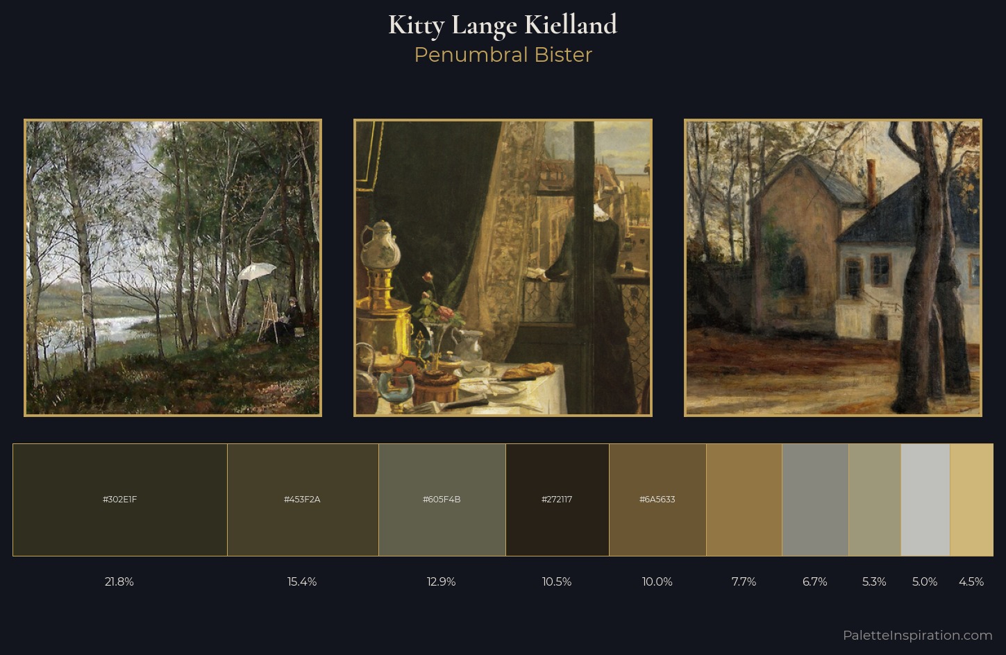 Kitty Lange Kielland Palette 7 — Penumbral Bister