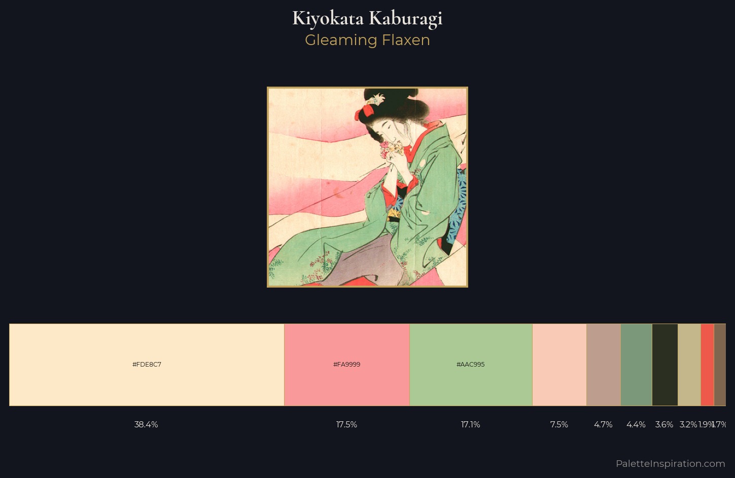 Kiyokata Kaburagi Palette 1 — Gleaming Flaxen