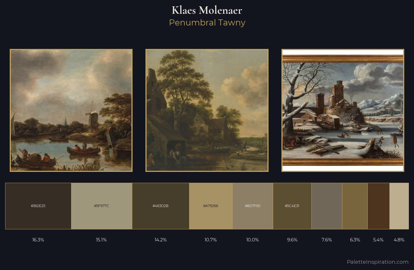 Klaes Molenaer Palette 3 — Penumbral Tawny