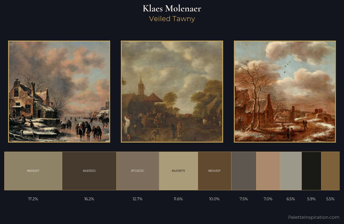 Klaes Molenaer Palette 4 — Veiled Tawny