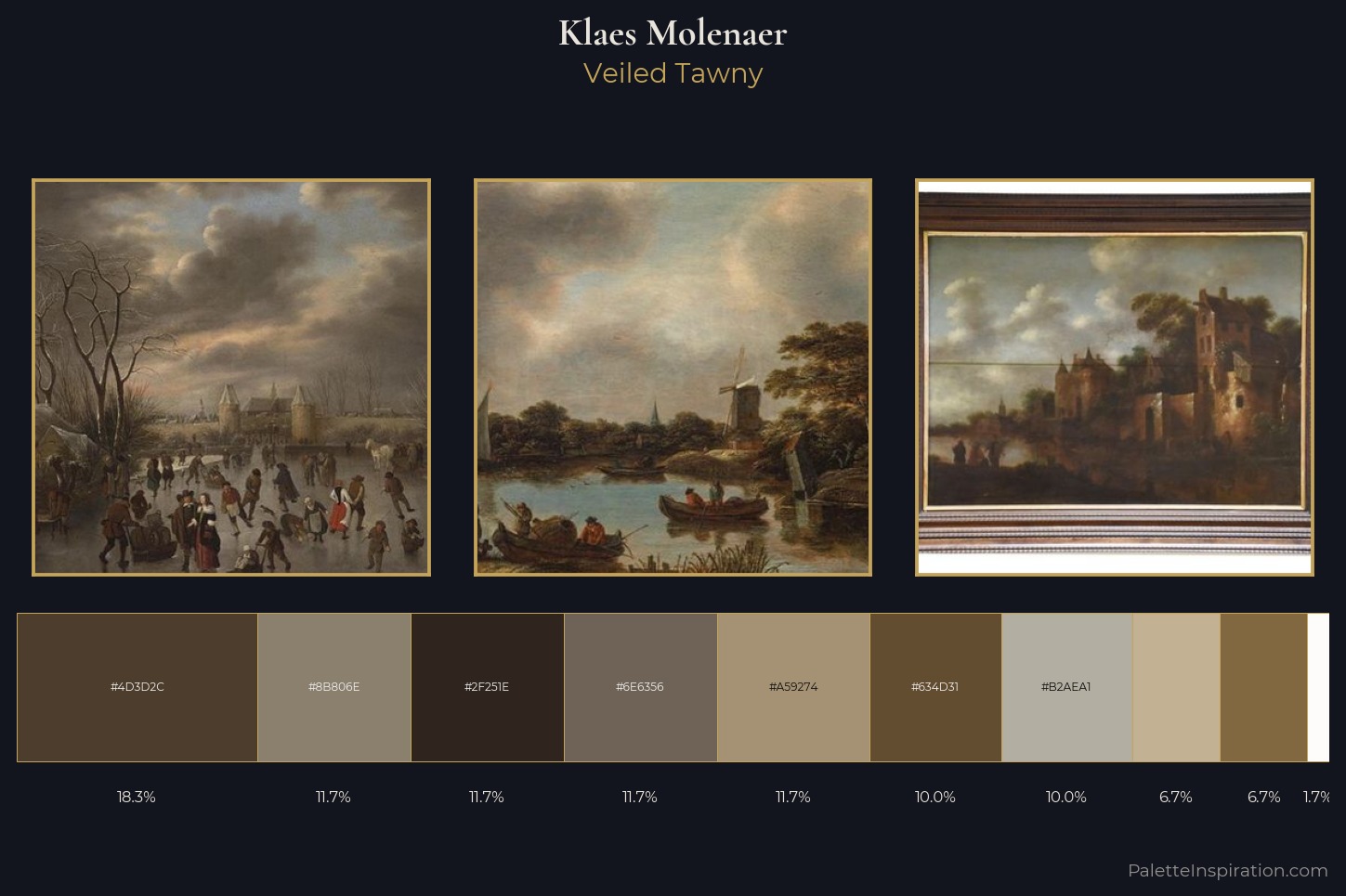 Klaes Molenaer Master Palette — Veiled Tawny