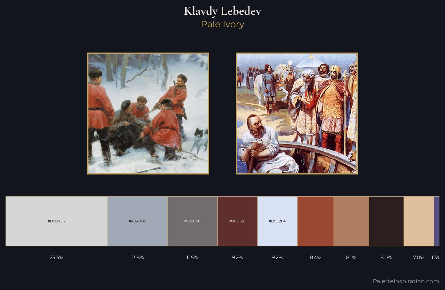 Klavdy Lebedev Palette 2 — Pale Ivory