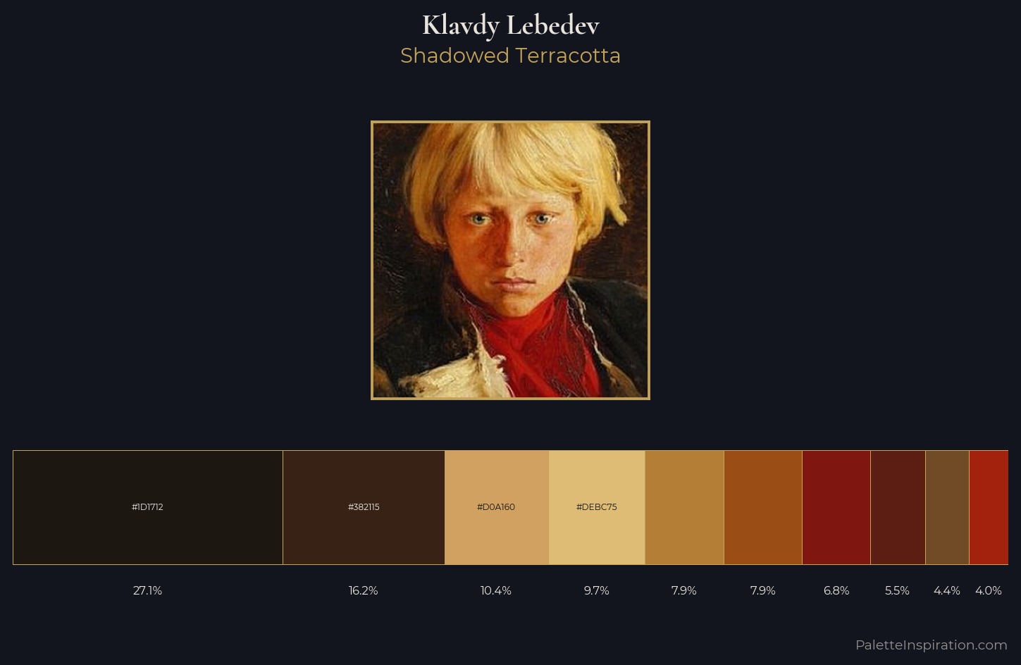 Klavdy Lebedev Palette 5 — Shadowed Terracotta