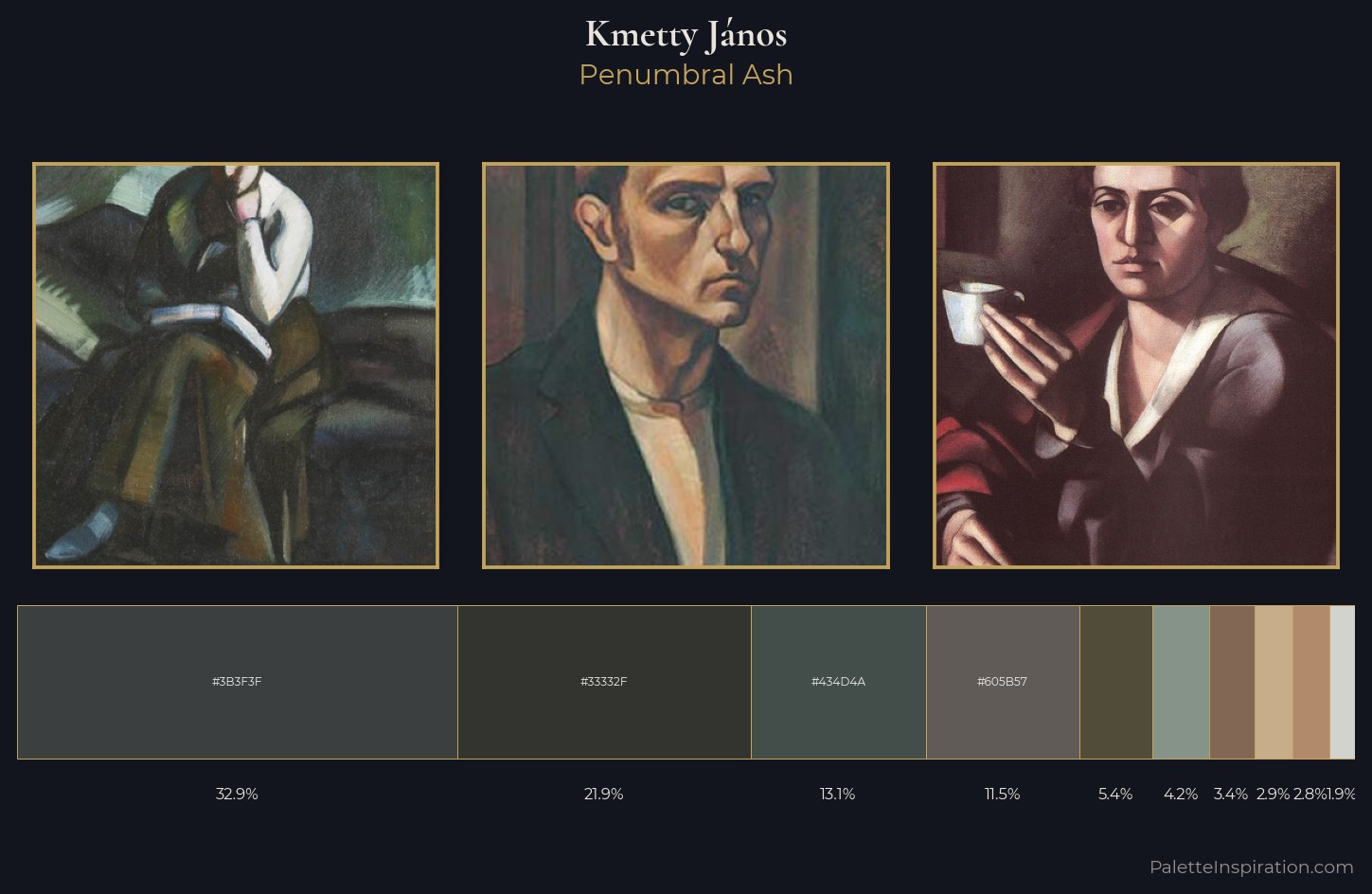 Kmetty János Palette 4 — Penumbral Ash