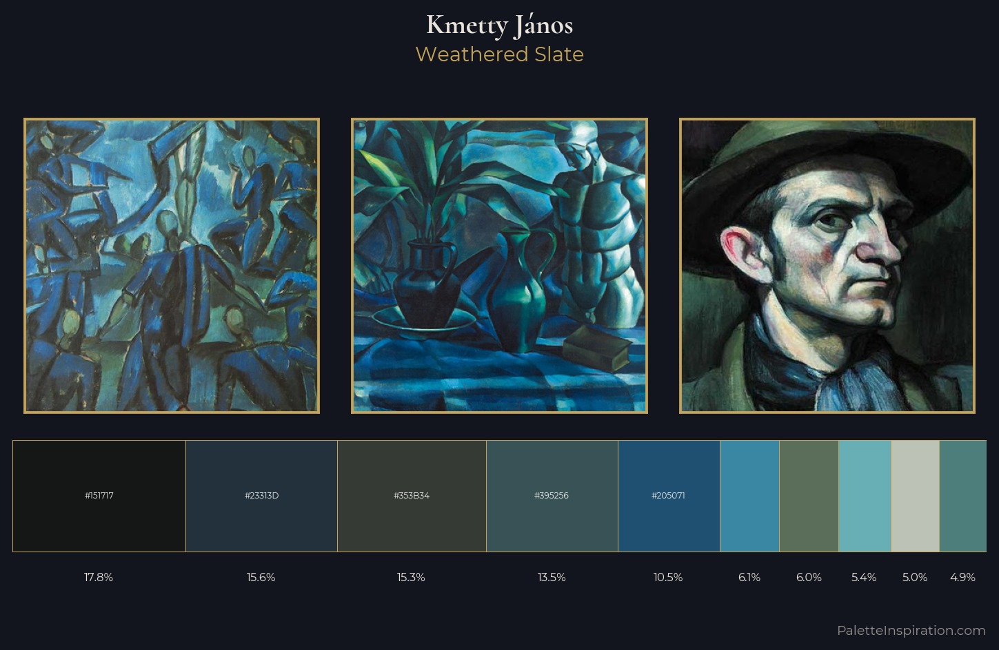 Kmetty János Palette 6 — Weathered Slate