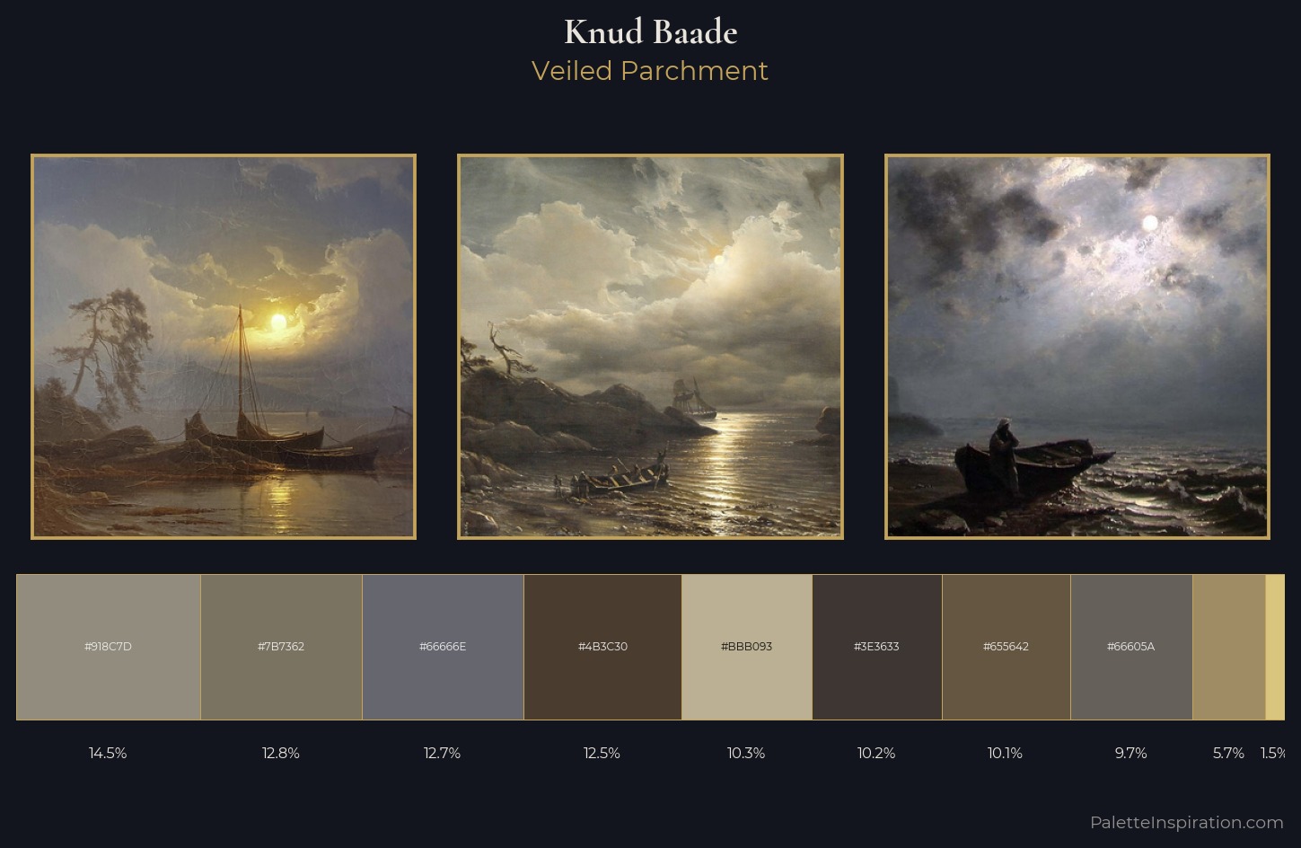 Knud Baade Palette 3 — Veiled Parchment