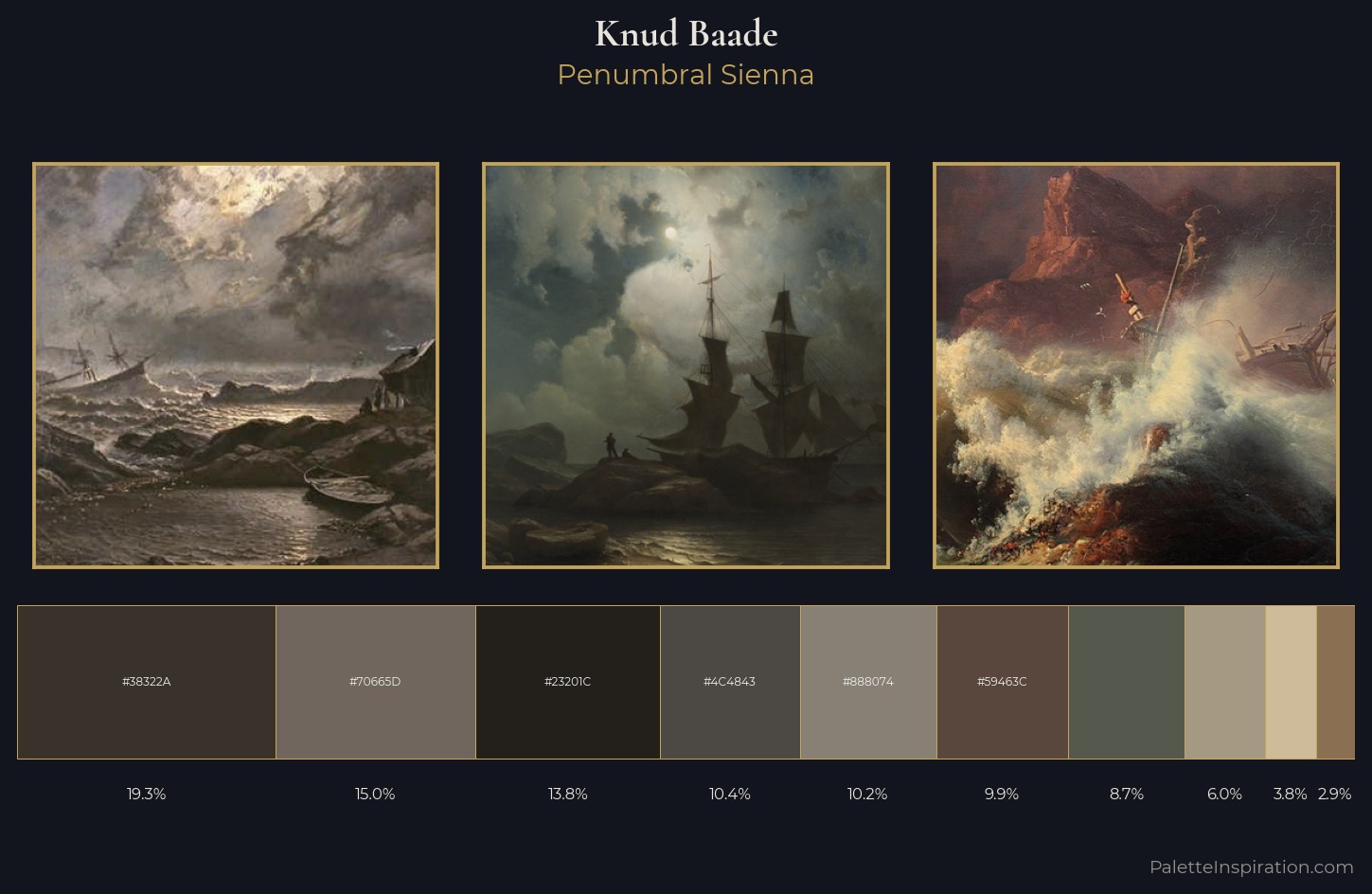Knud Baade Palette 5 — Penumbral Sienna