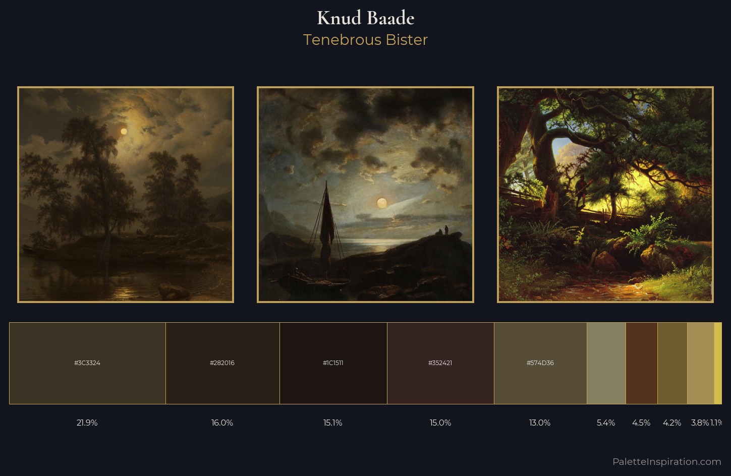 Knud Baade Palette 7 — Tenebrous Bister