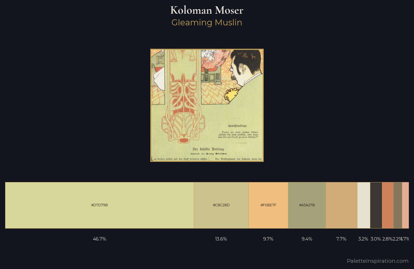 Koloman Moser Palette 2 — Gleaming Muslin