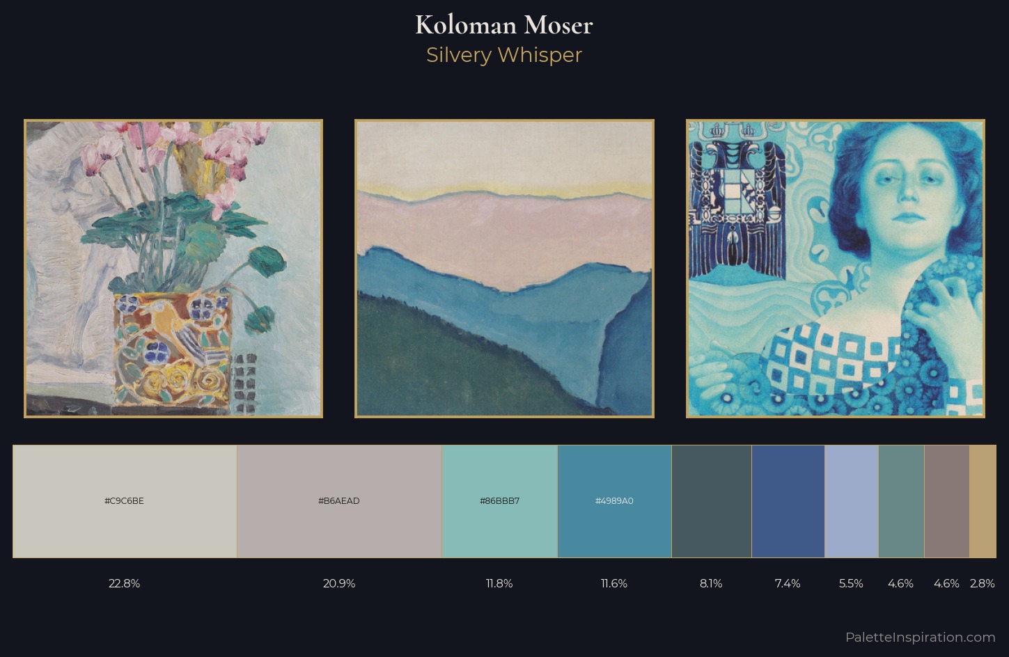 Koloman Moser Palette 7 — Silvery Whisper