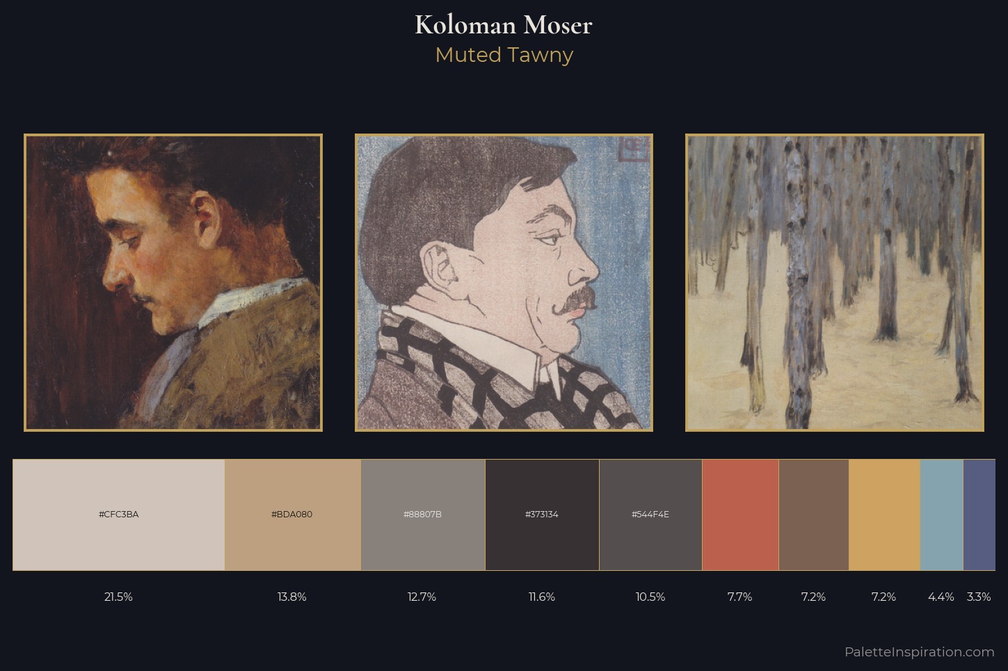 Koloman Moser Master Palette