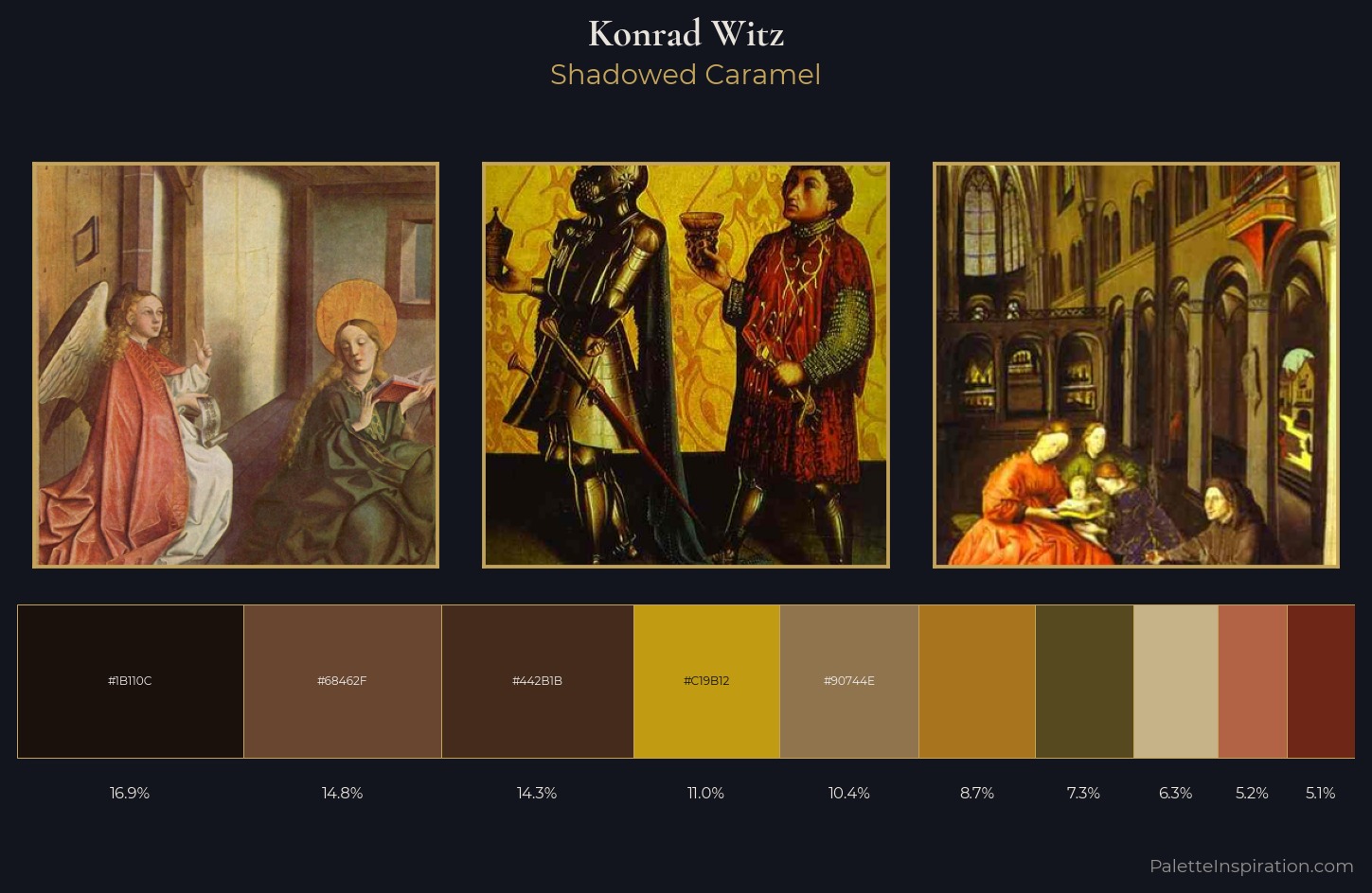 Konrad Witz Palette 4 — Shadowed Caramel