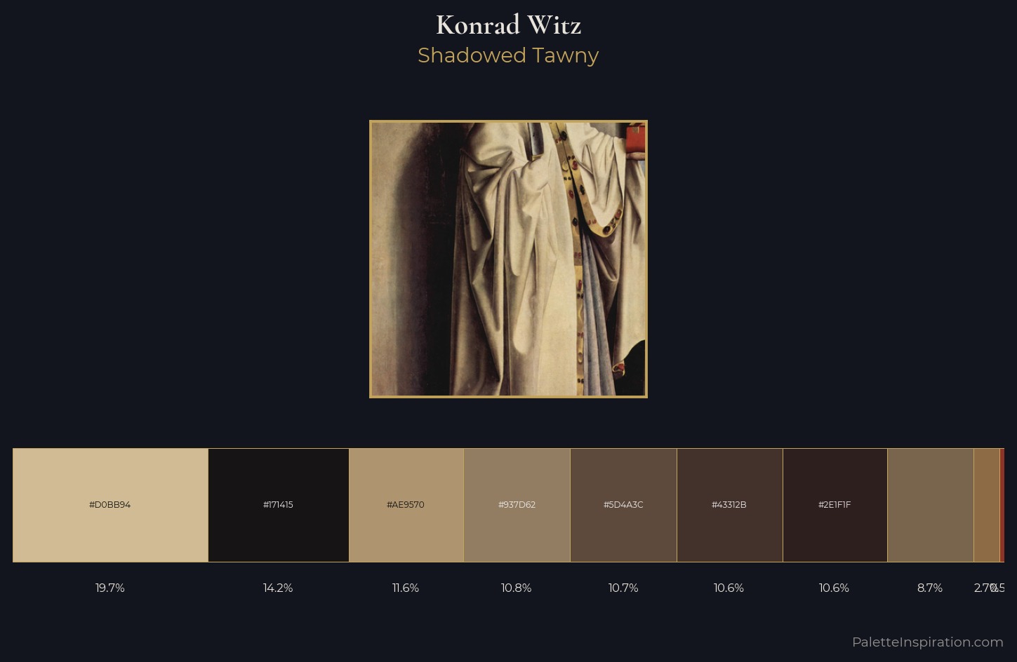 Konrad Witz Palette 5 — Shadowed Tawny