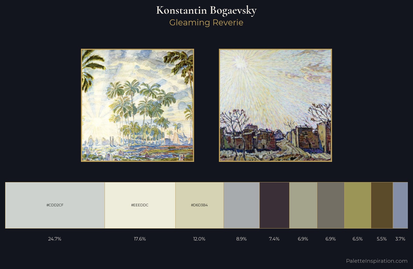 Konstantin Bogaevsky Palette 1 — Gleaming Reverie