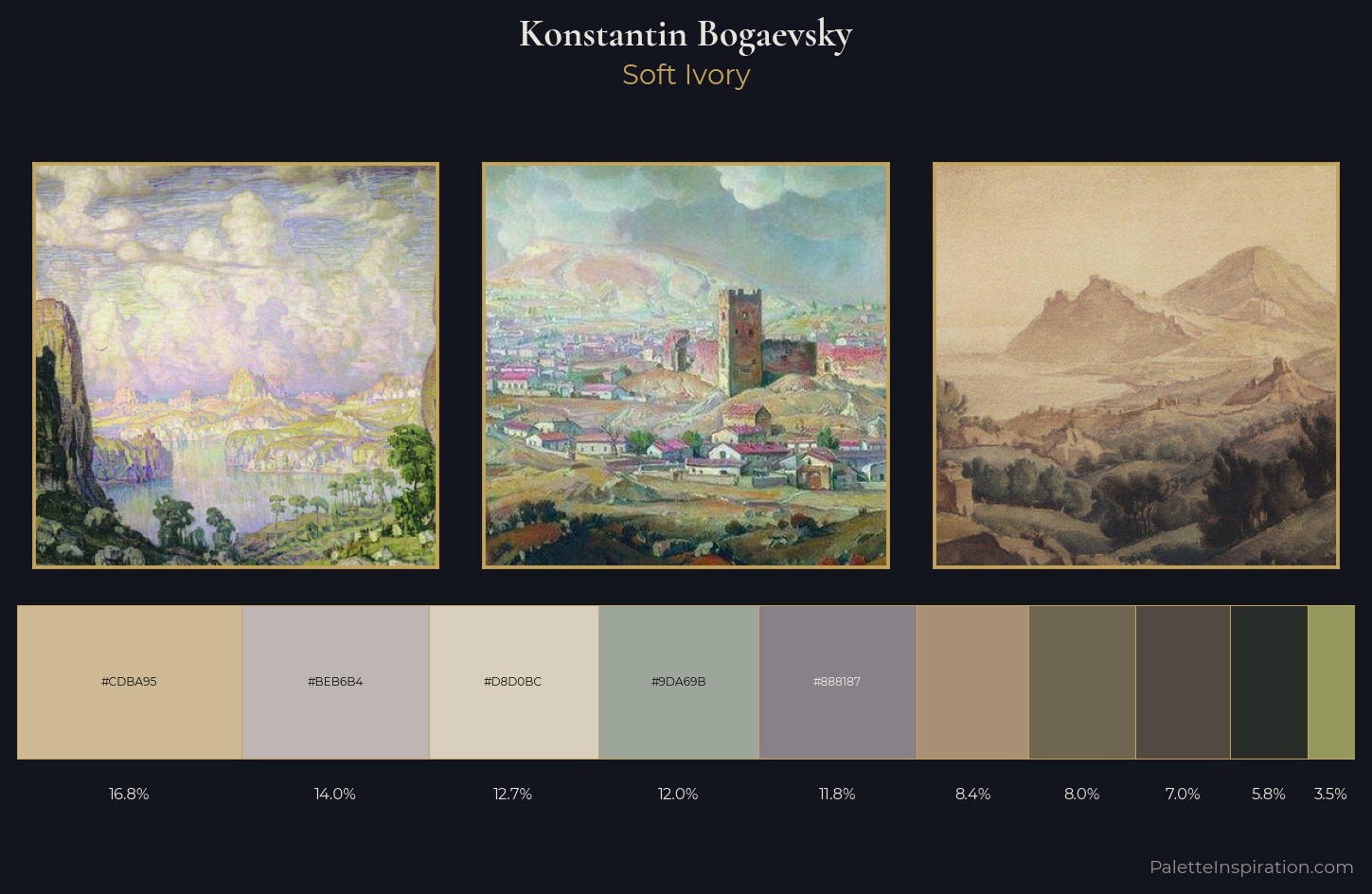 Konstantin Bogaevsky Palette 2 — Soft Ivory