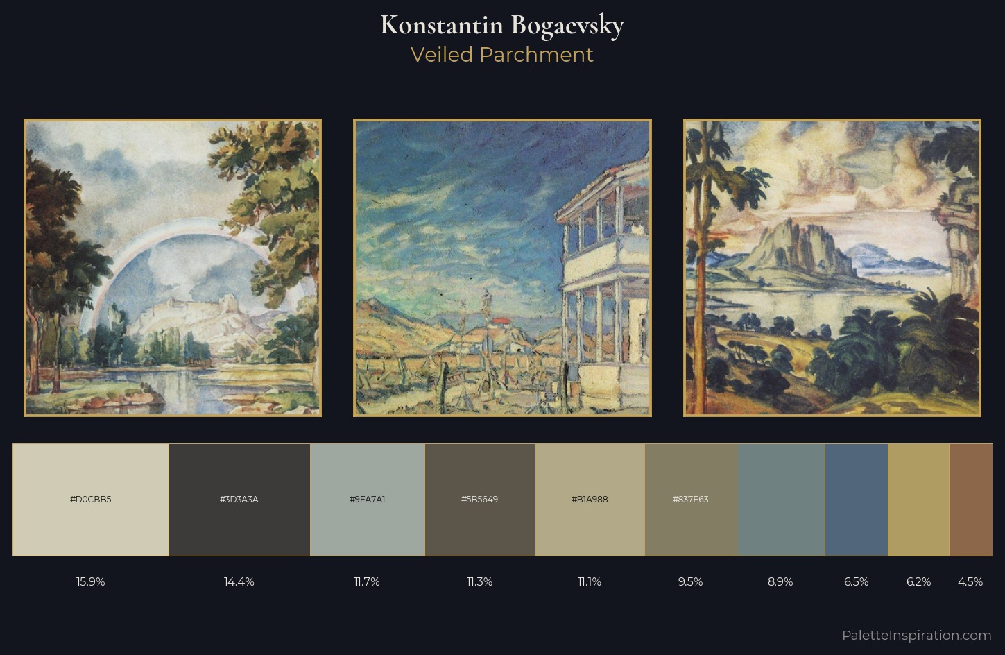 Konstantin Bogaevsky Palette 3 — Veiled Parchment