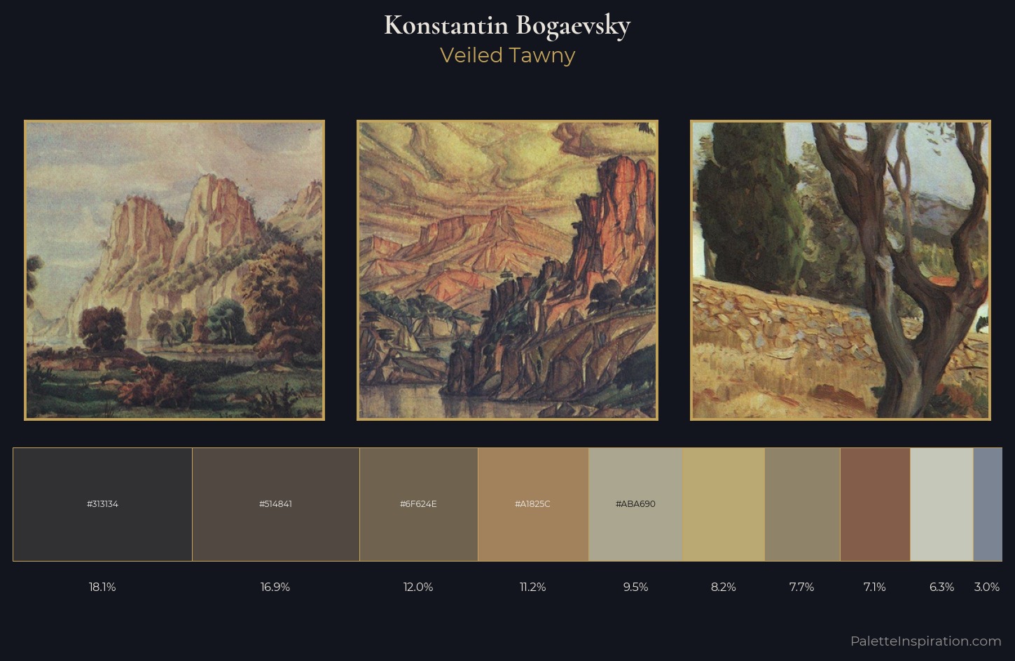 Konstantin Bogaevsky Palette 4 — Veiled Tawny