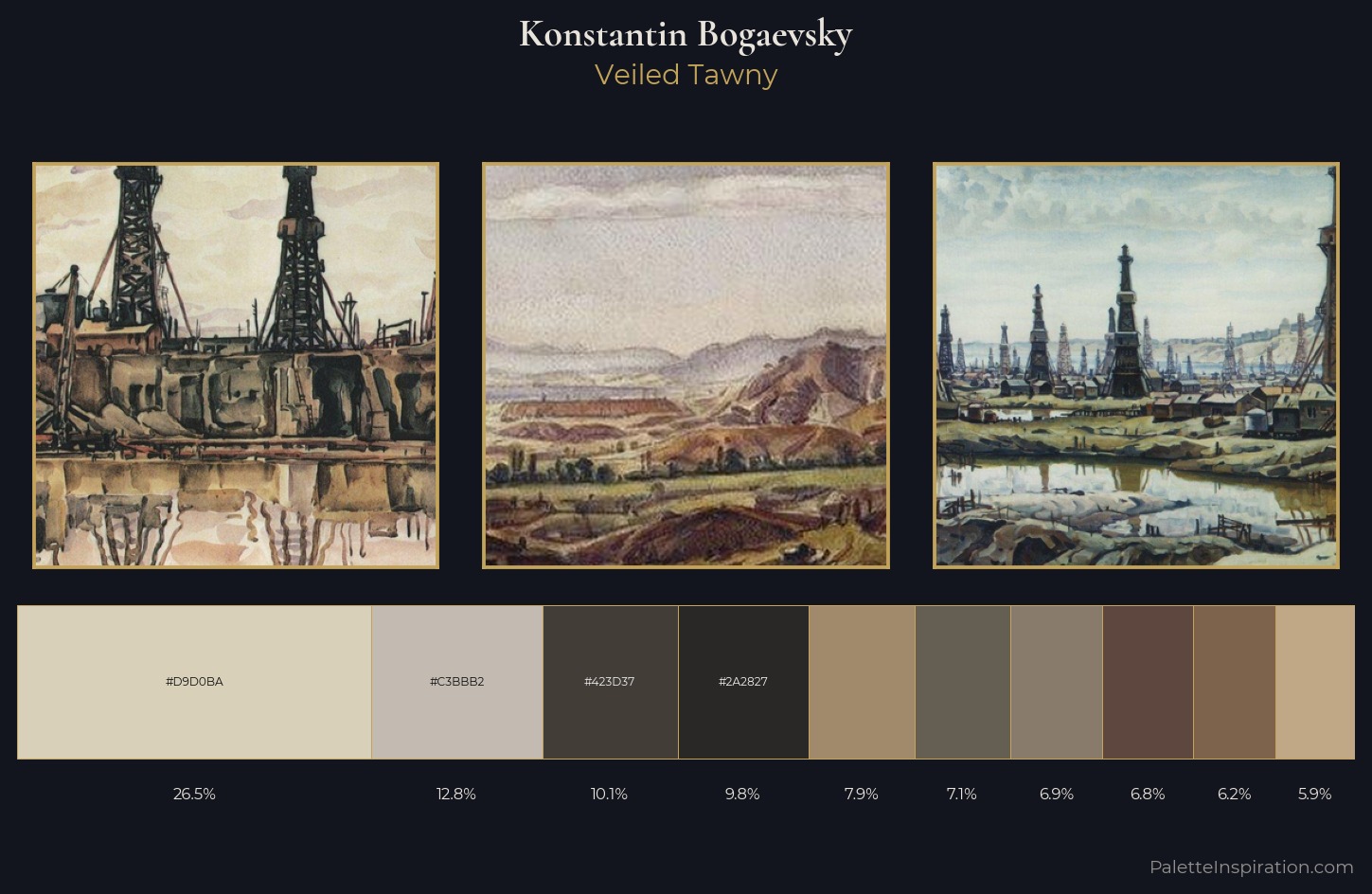 Konstantin Bogaevsky Palette 6 — Veiled Tawny