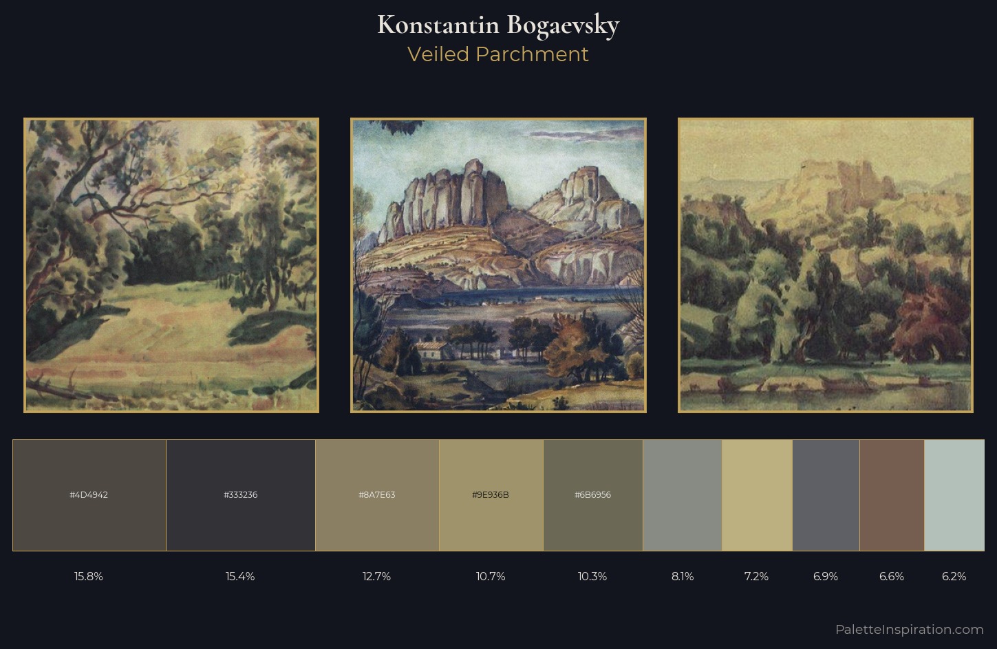 Konstantin Bogaevsky Palette 7 — Veiled Parchment