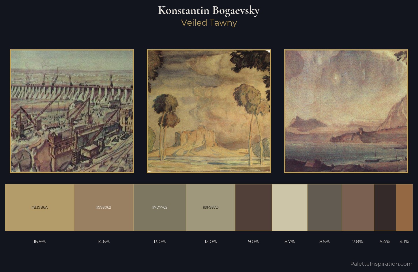Konstantin Bogaevsky Palette 8 — Veiled Tawny