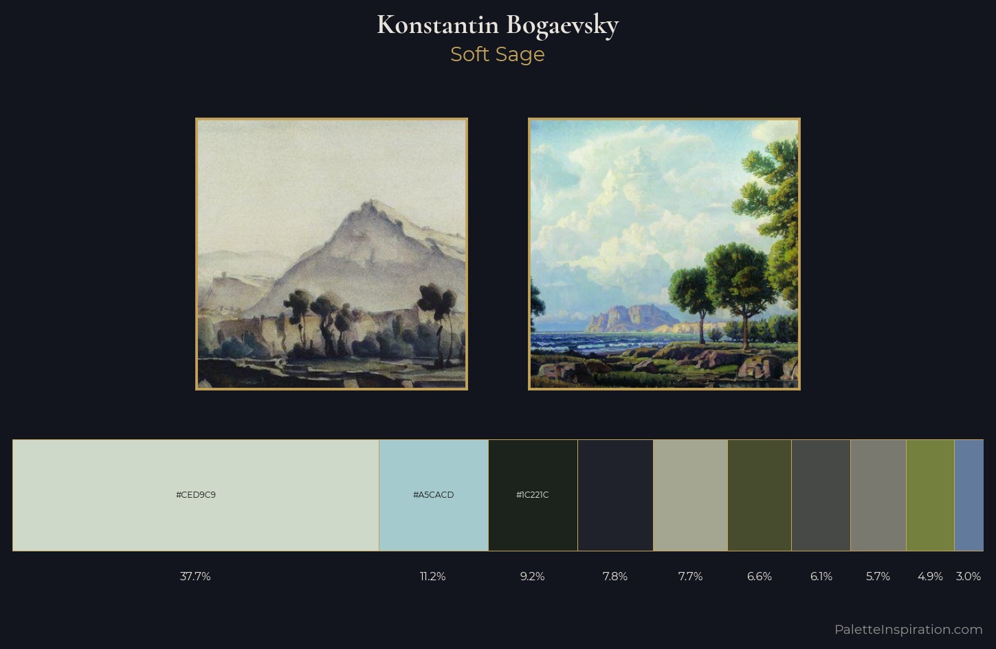 Konstantin Bogaevsky Palette 9 — Soft Sage