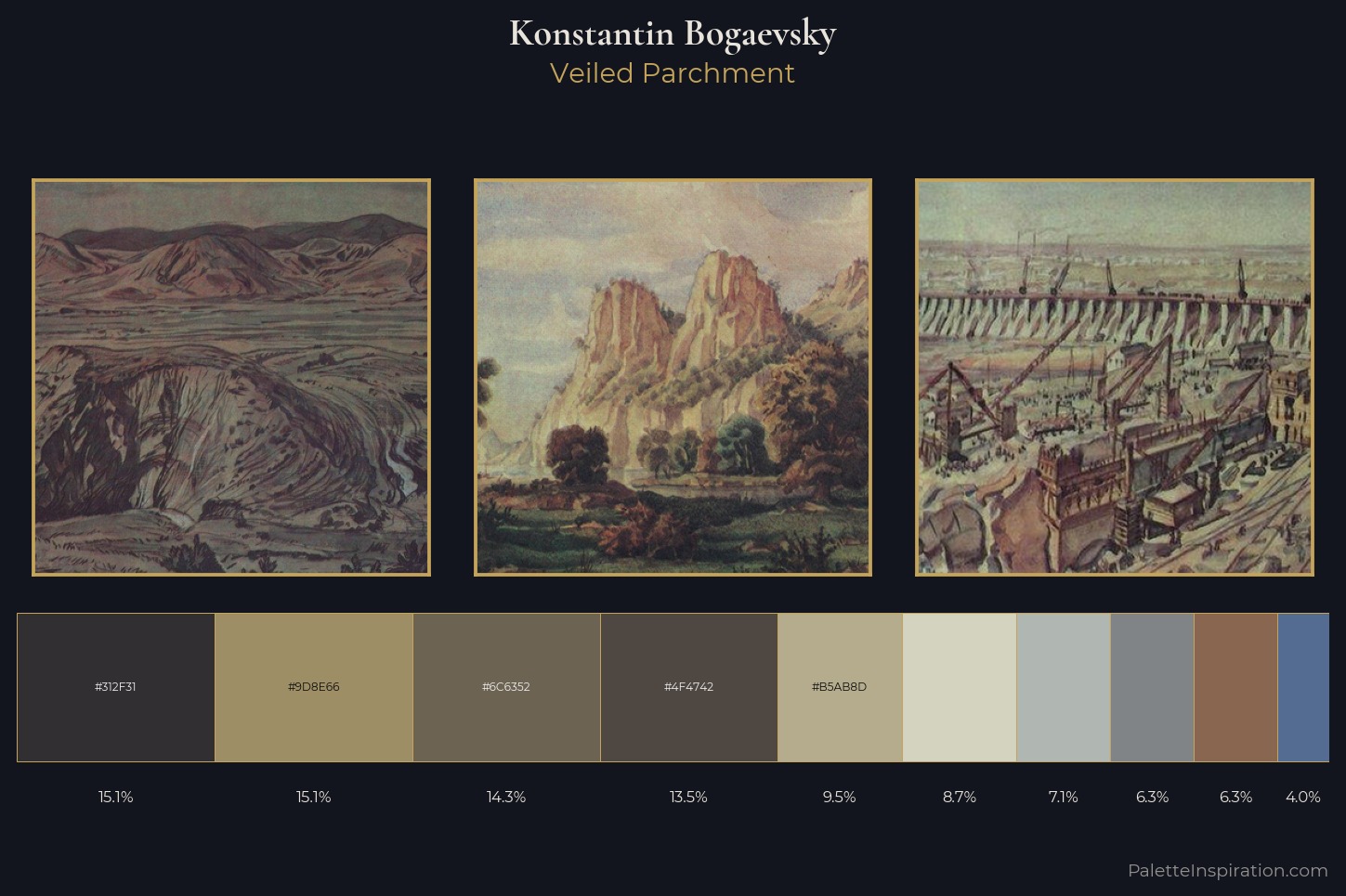 Konstantin Bogaevsky Master Palette