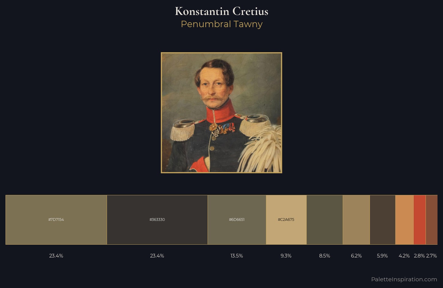 Konstantin Cretius Palette 3 — Penumbral Tawny