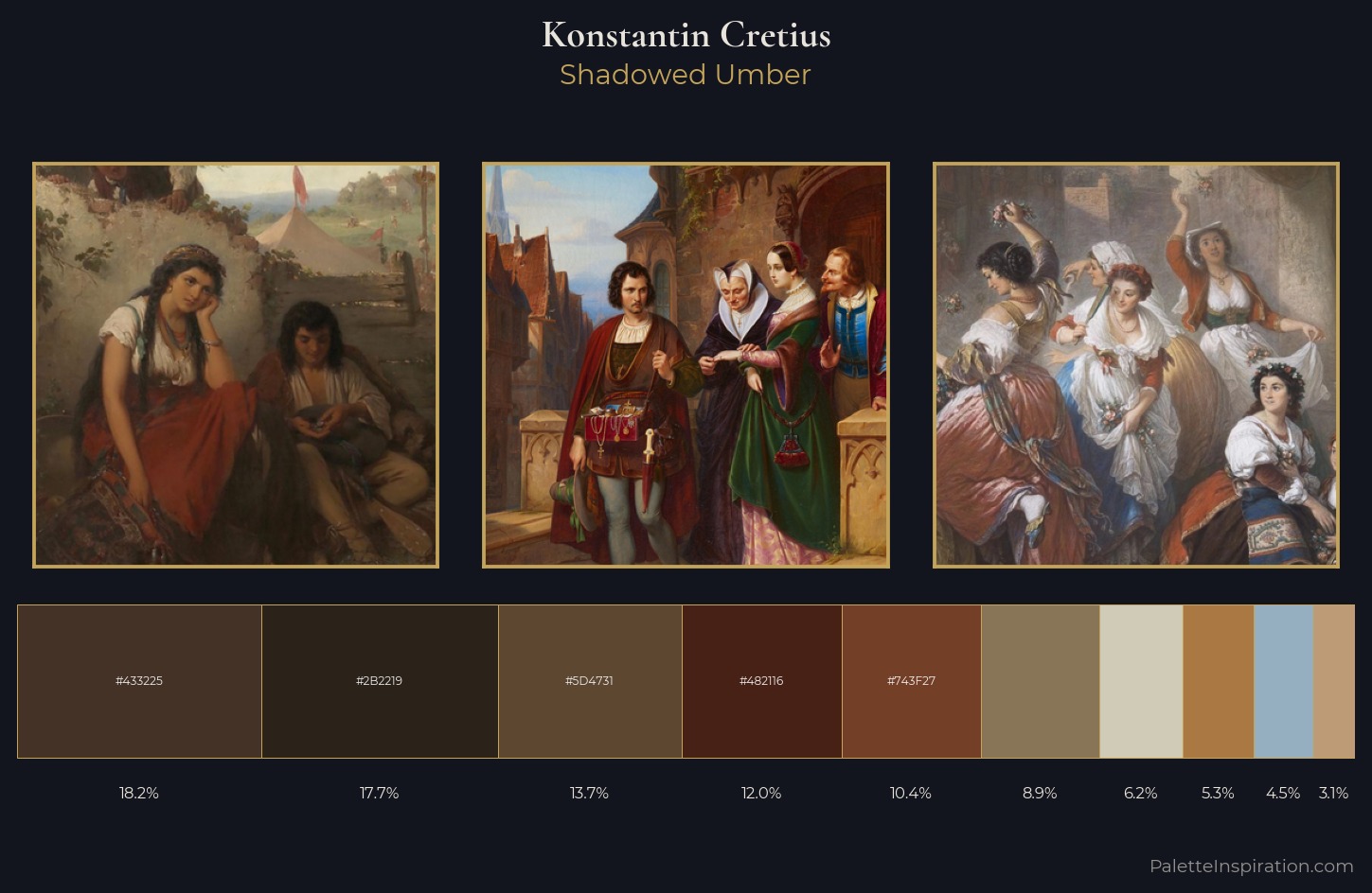 Konstantin Cretius Palette 4 — Shadowed Umber