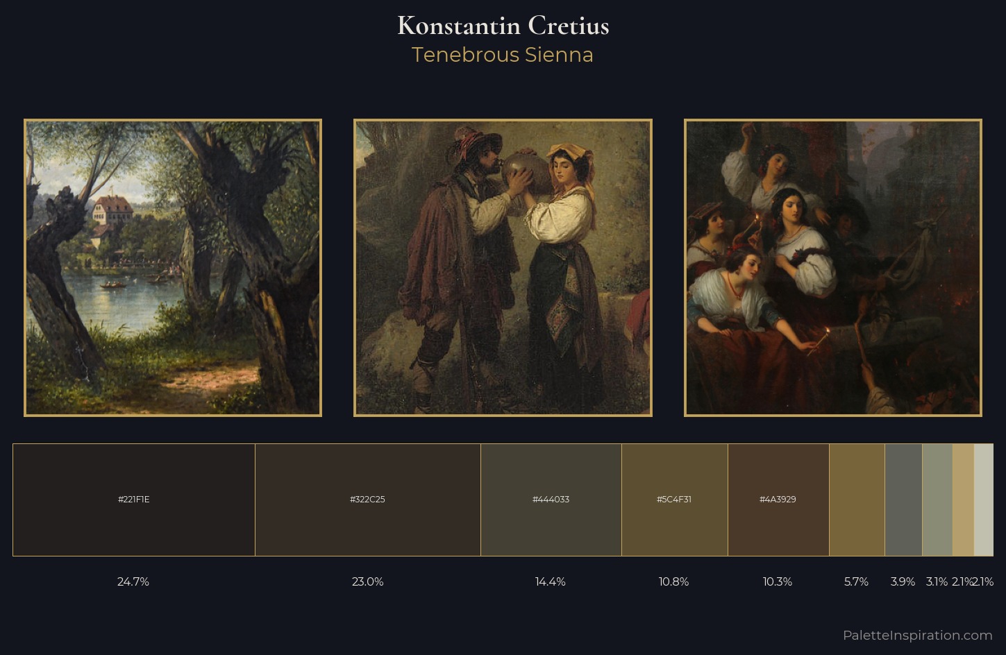 Konstantin Cretius Palette 6 — Tenebrous Sienna