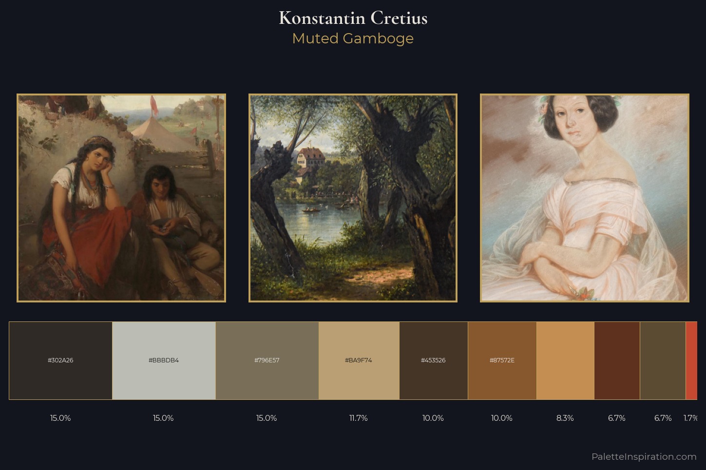 Konstantin Cretius Master Palette