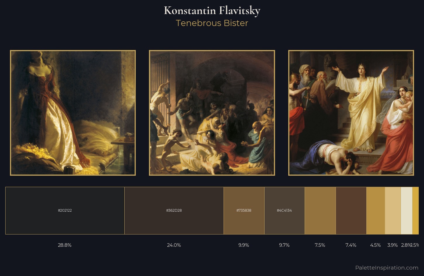 Konstantin Flavitsky Palette 1 — Tenebrous Bister
