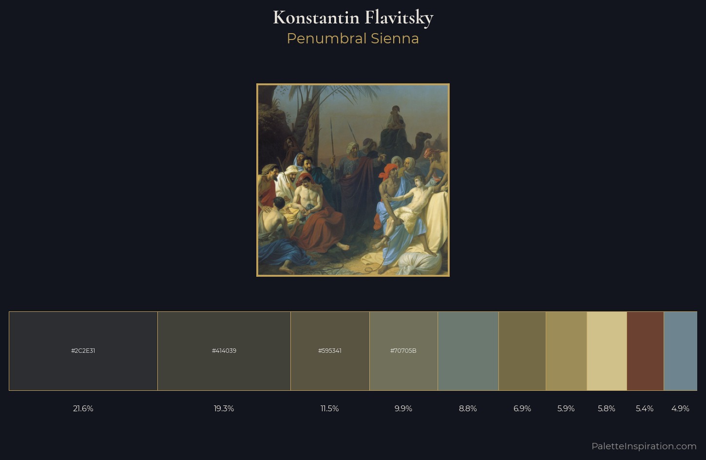 Konstantin Flavitsky Palette 3 — Penumbral Sienna