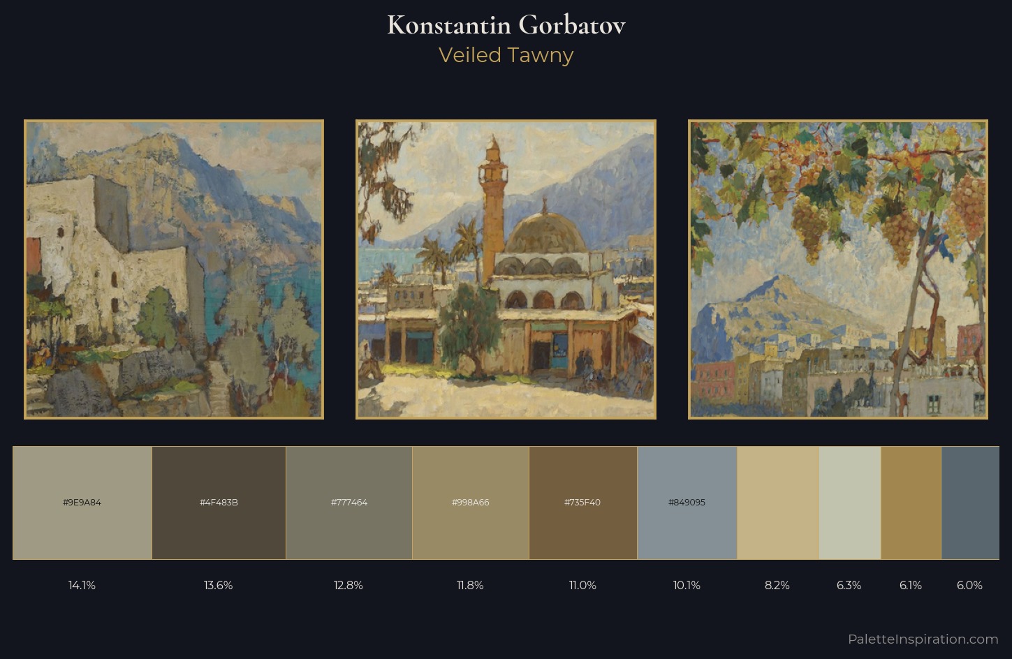 Konstantin Gorbatov Palette 11 — Veiled Tawny