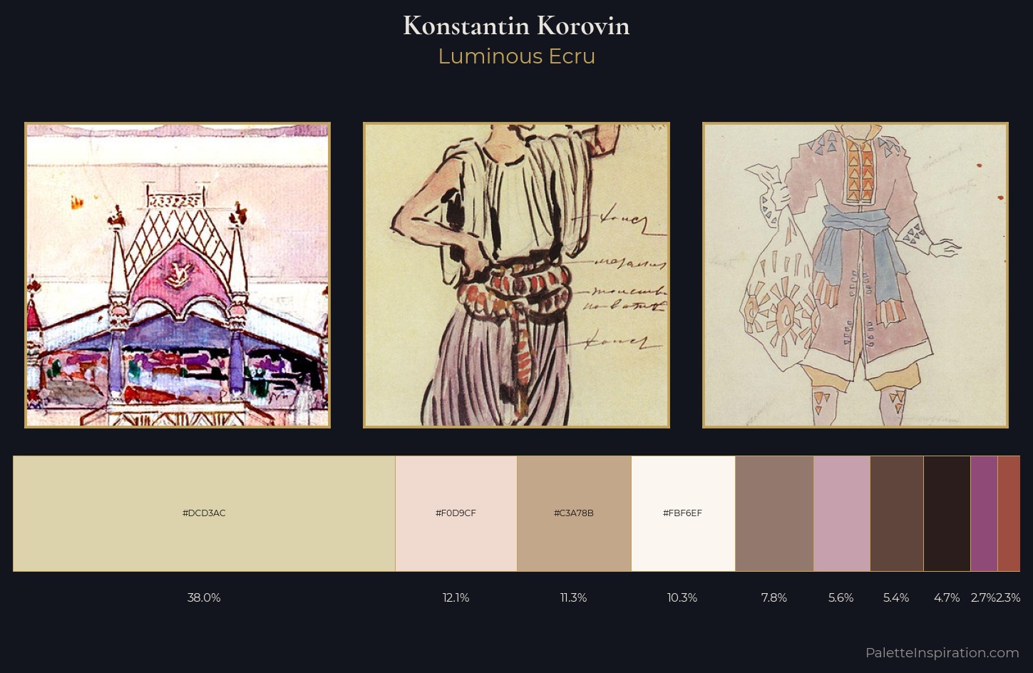 Konstantin Korovin Palette 1 — Luminous Ecru