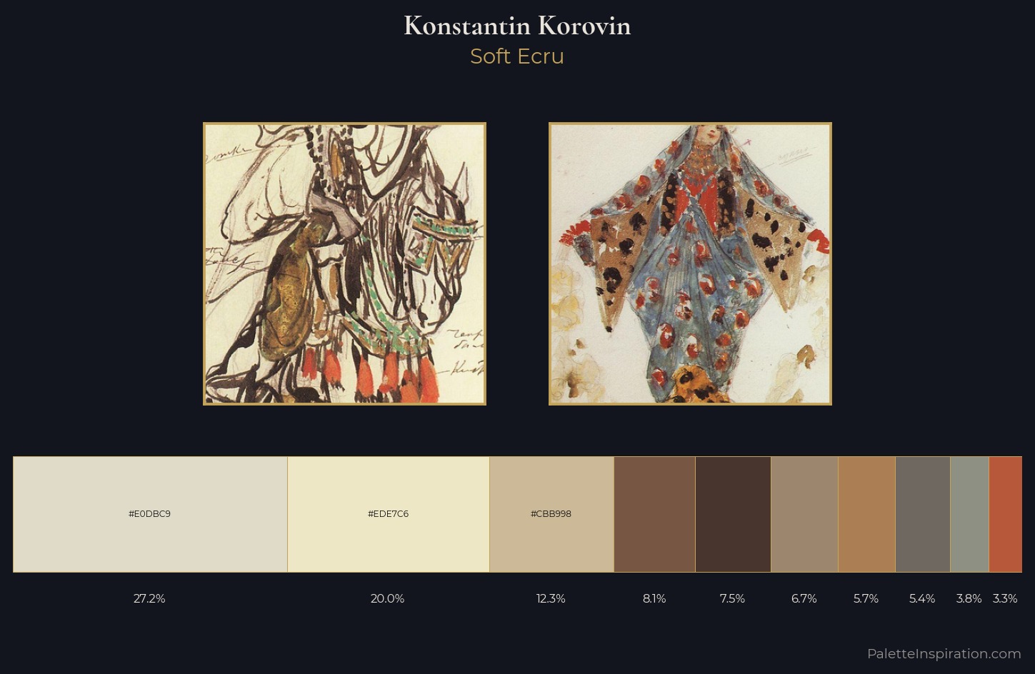 Konstantin Korovin Palette 3 — Soft Ecru
